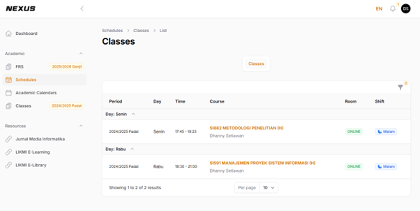 classes